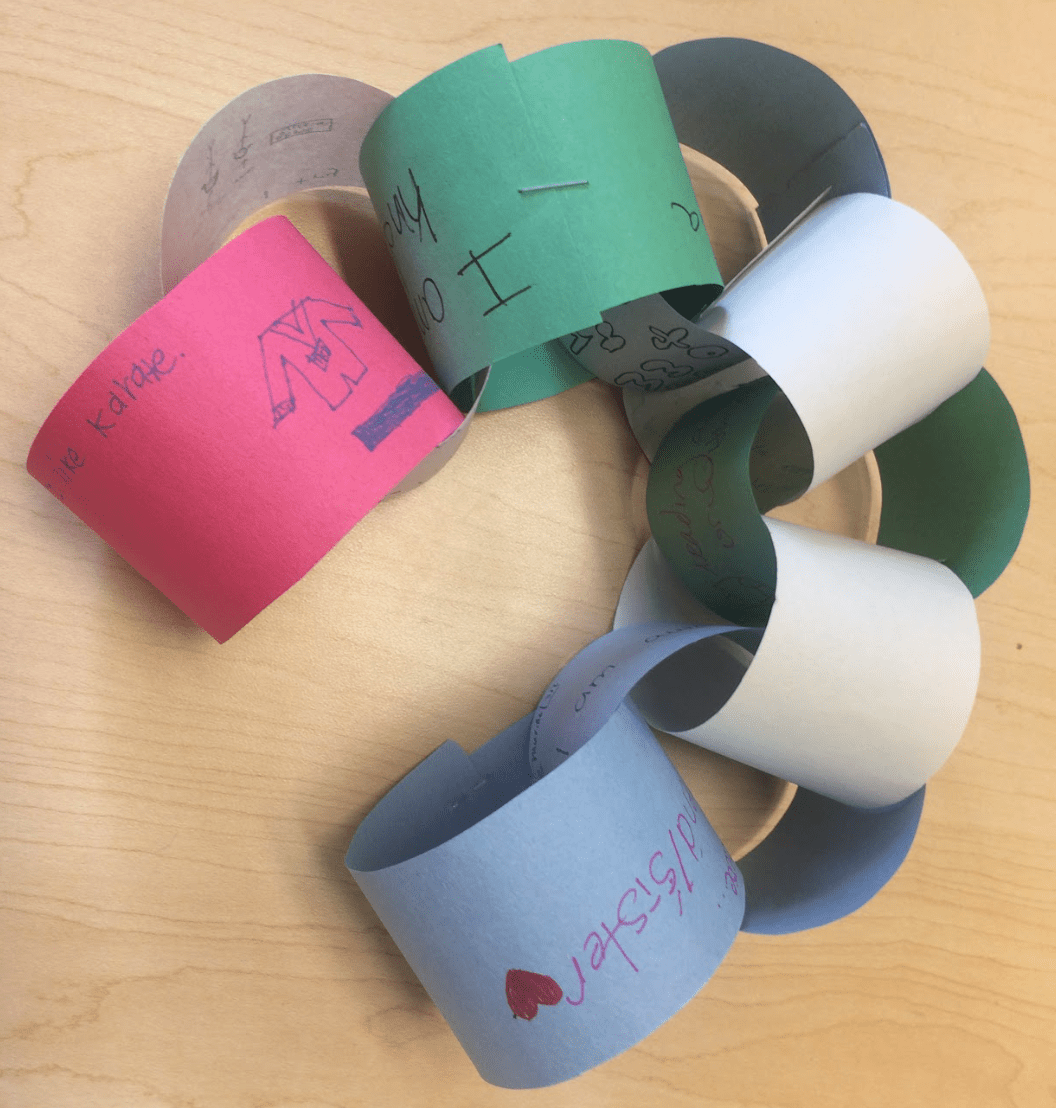Cool Kid Paper Chain Mindful Practices