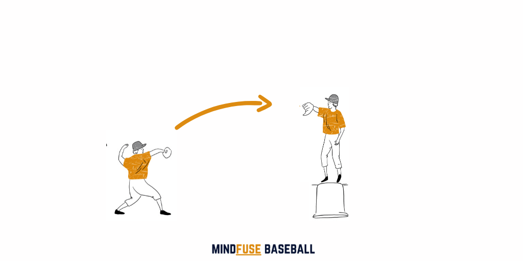 35 Baseball Drills for Kids *Illustrations* (58 Years)
