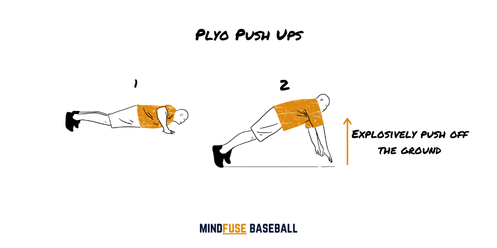 Baseball Conditioning Drills Mindfuse Baseball