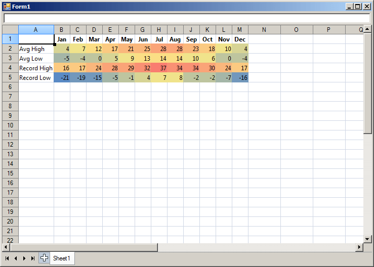 WinForms.Spreadsheet Apply Conditional Formatting MindFusion Company
