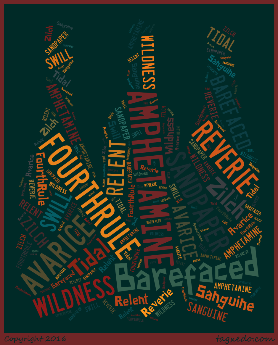 Wordle 134 “December 19th, 2016” mindlovemisery