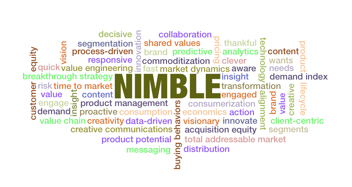 Adapt and Evolve or Suffer the Consequences MindMeld Marketing