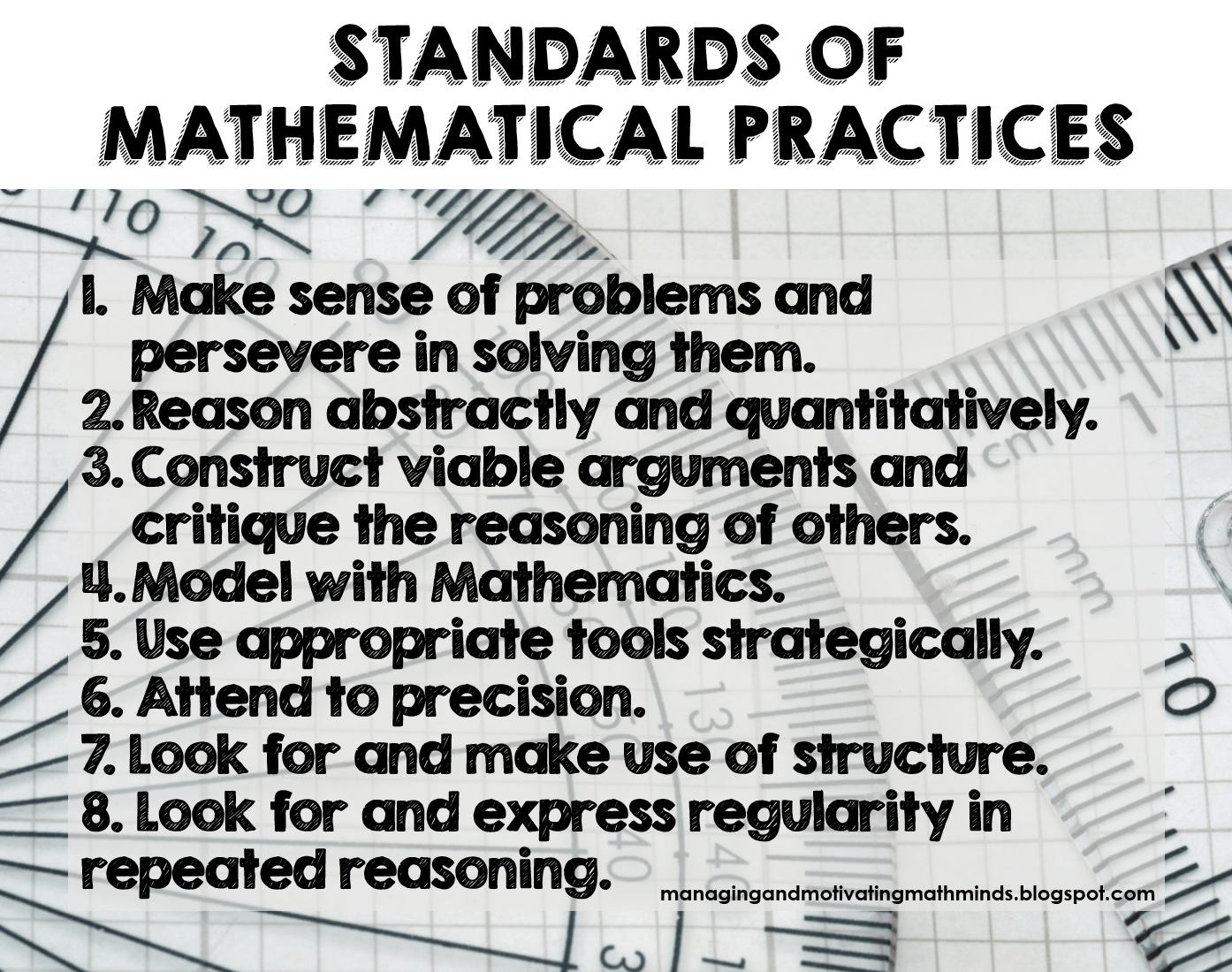 Why You Can't Ignore Common Core Standards for Math Minds in Bloom