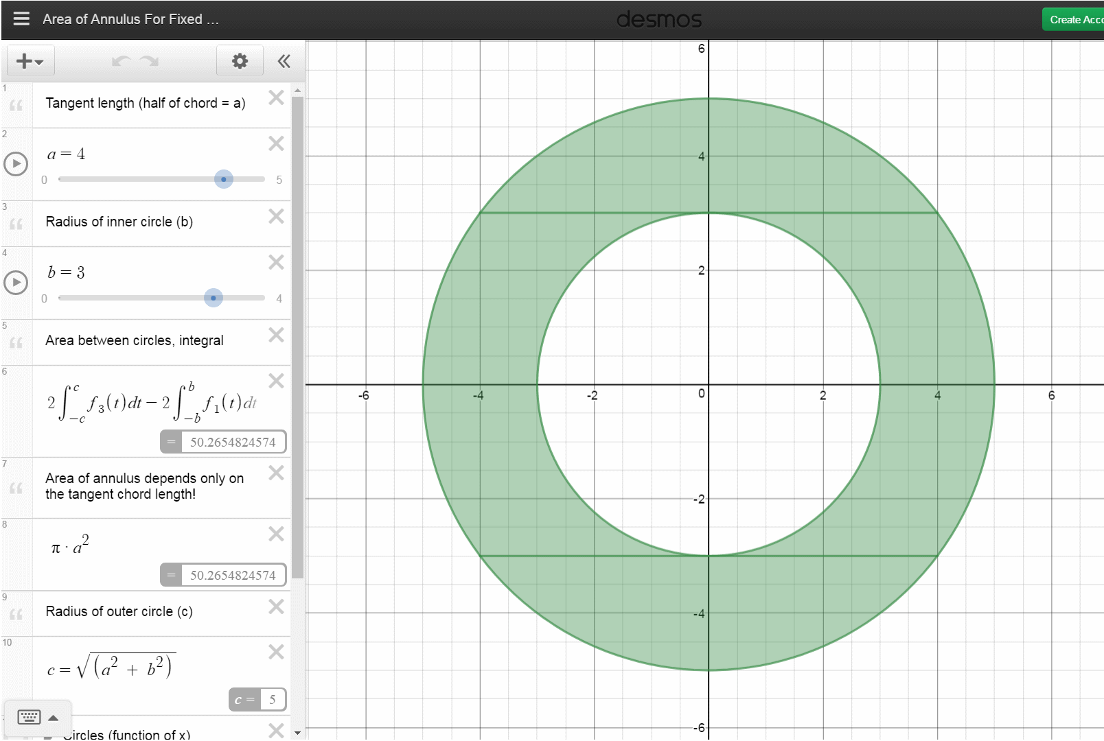 Can You Solve The Ring Area Puzzle? And An Introduction To Visual