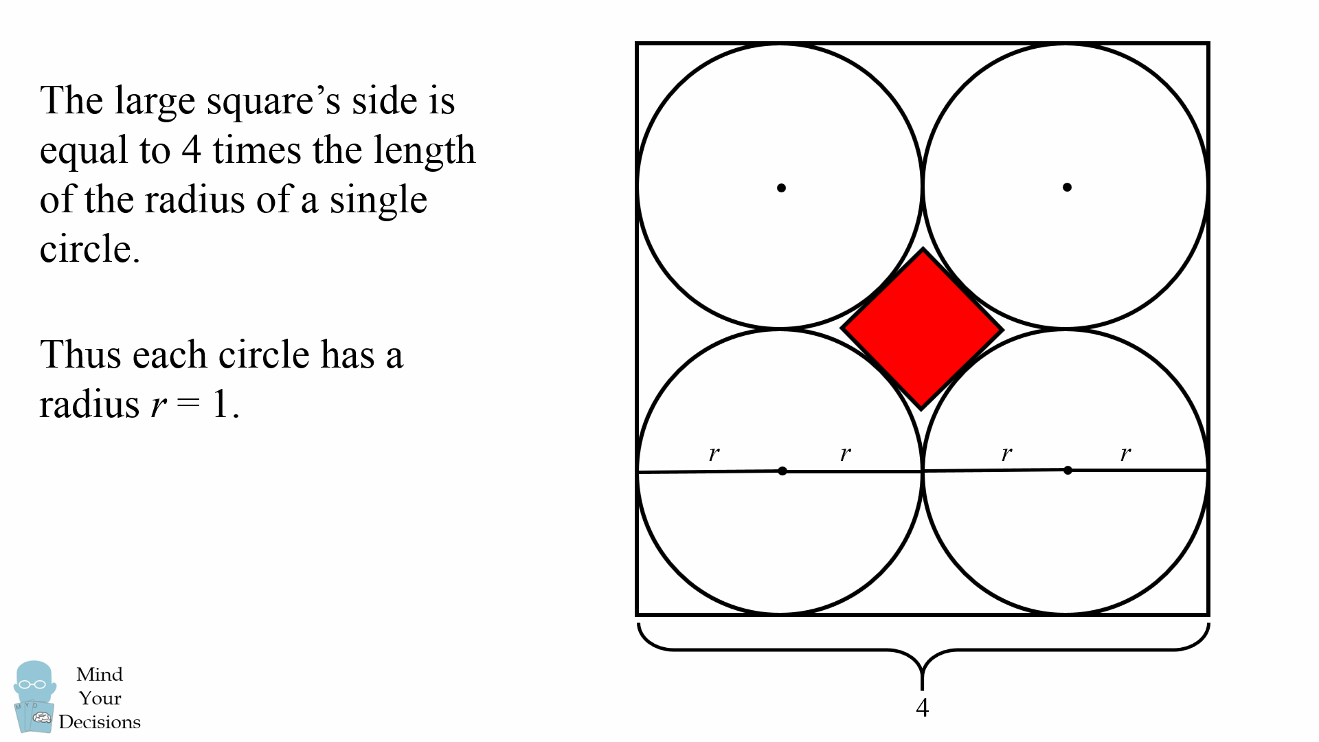 Can You Solve The Square Inside of 4 Circles Problem? Mind Your Decisions