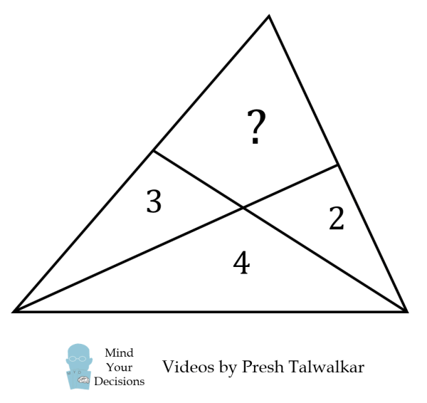 Math Challenge From Croatia Find The Missing Area! Mind Your Decisions