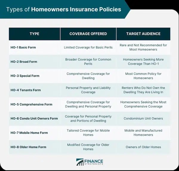 Understanding Tenant Responsibility for Water Damage MineBook