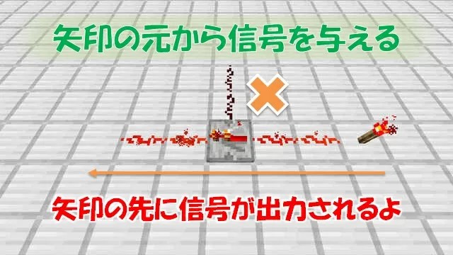 最高 マイクラ リピーター 遅延 マインクラフトコレクション