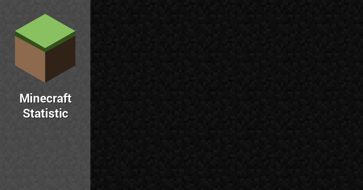 Server hosted by Minecraft Server