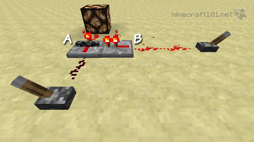 Redstone Repeater and Comparators Minecraft 101