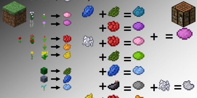 How To Dye Chart Minecraft Building Inc