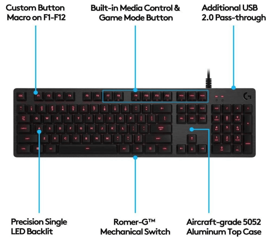10 Best Gaming Keyboard for Minecraft [Buying Guide] Minecraft