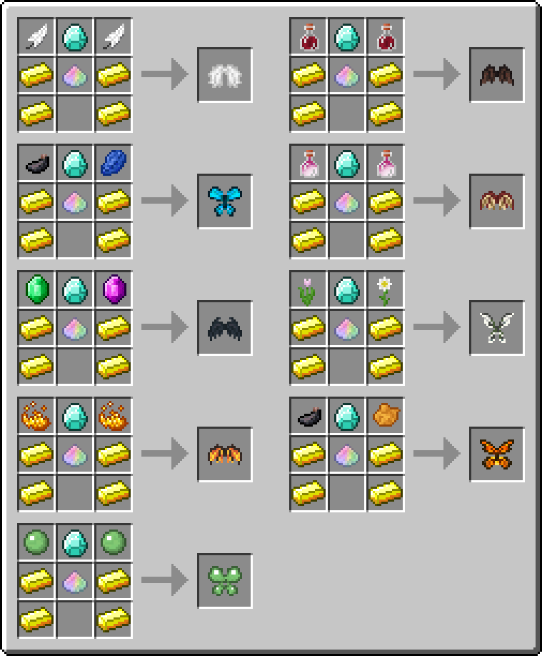 Wings Mod 1.12.2 Alas super epicas en Minecraft 1.12.2 Descargar Minecraft en Español, mods