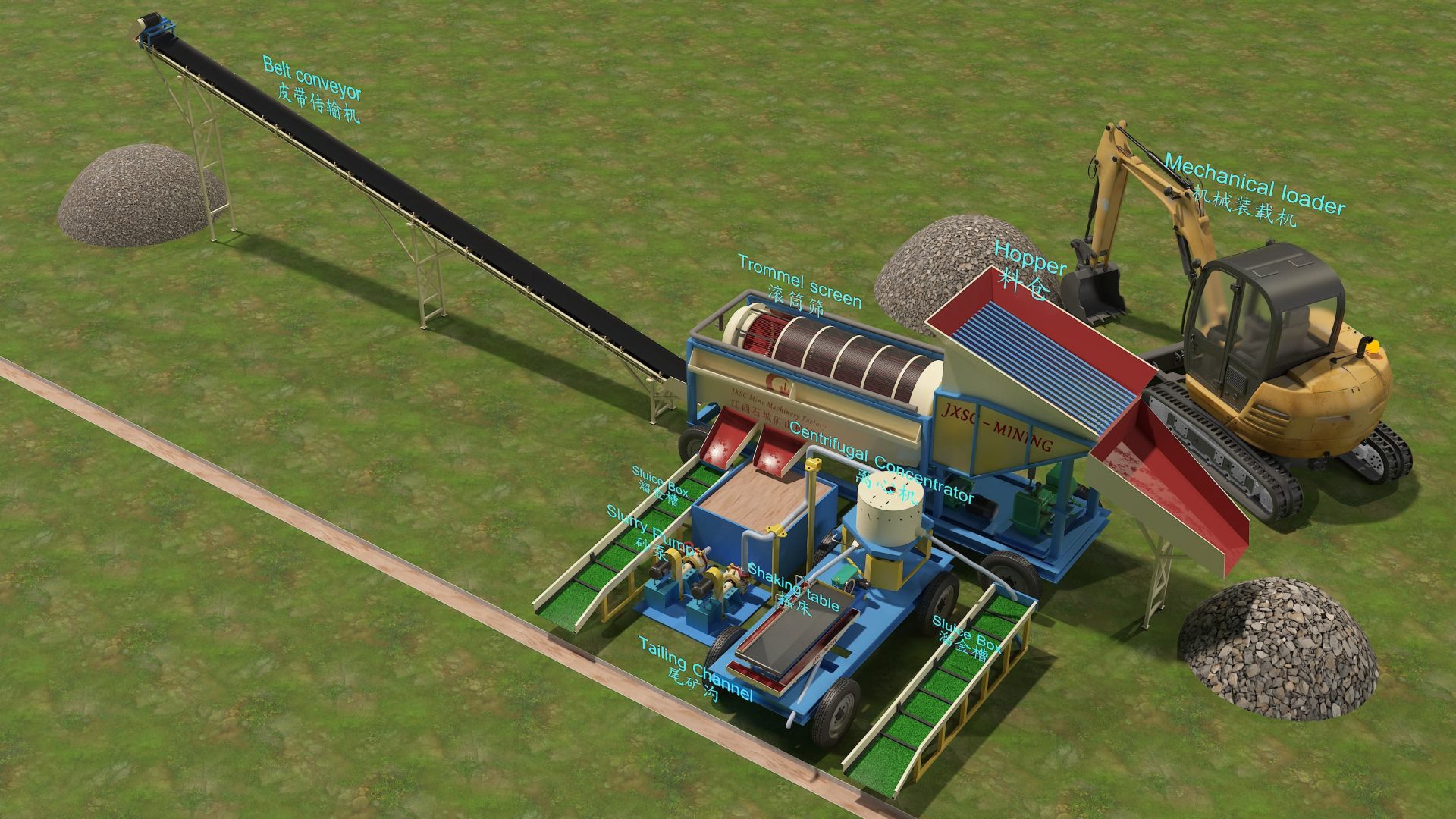 Mobile Gold Wash Plant JXSC Machinery