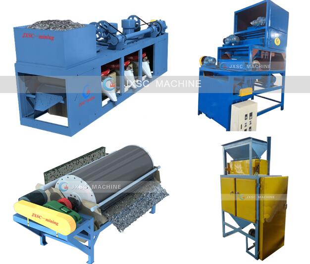 Types of Mining Separators Mineral Processing