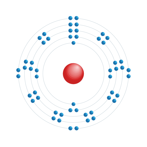 Xe xenón Sin gas noble de metal