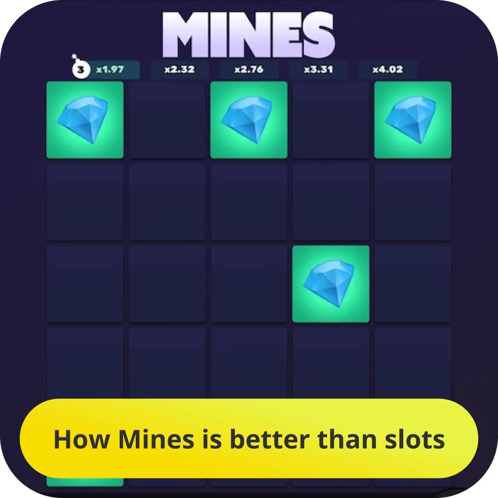 Probability Odds Behind Turbo Mines Game Explained