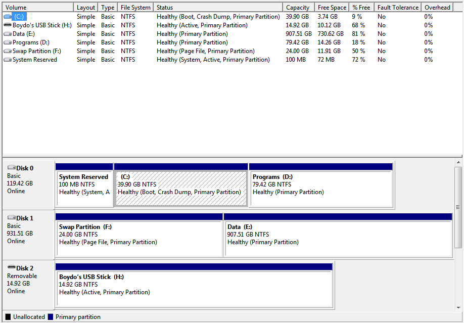 Hard Drive Capacities Know What You Are Getting! Boydo's Tech Talk