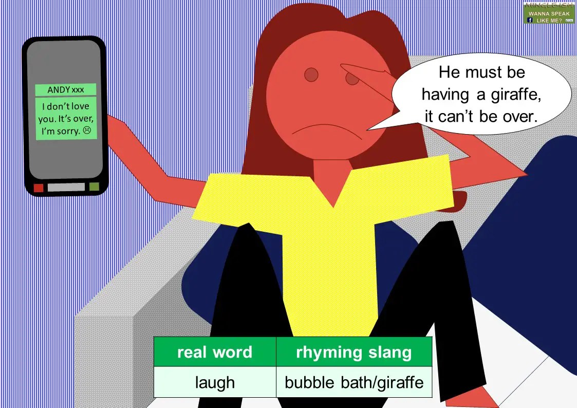 Cockney rhyming slang Mingleish