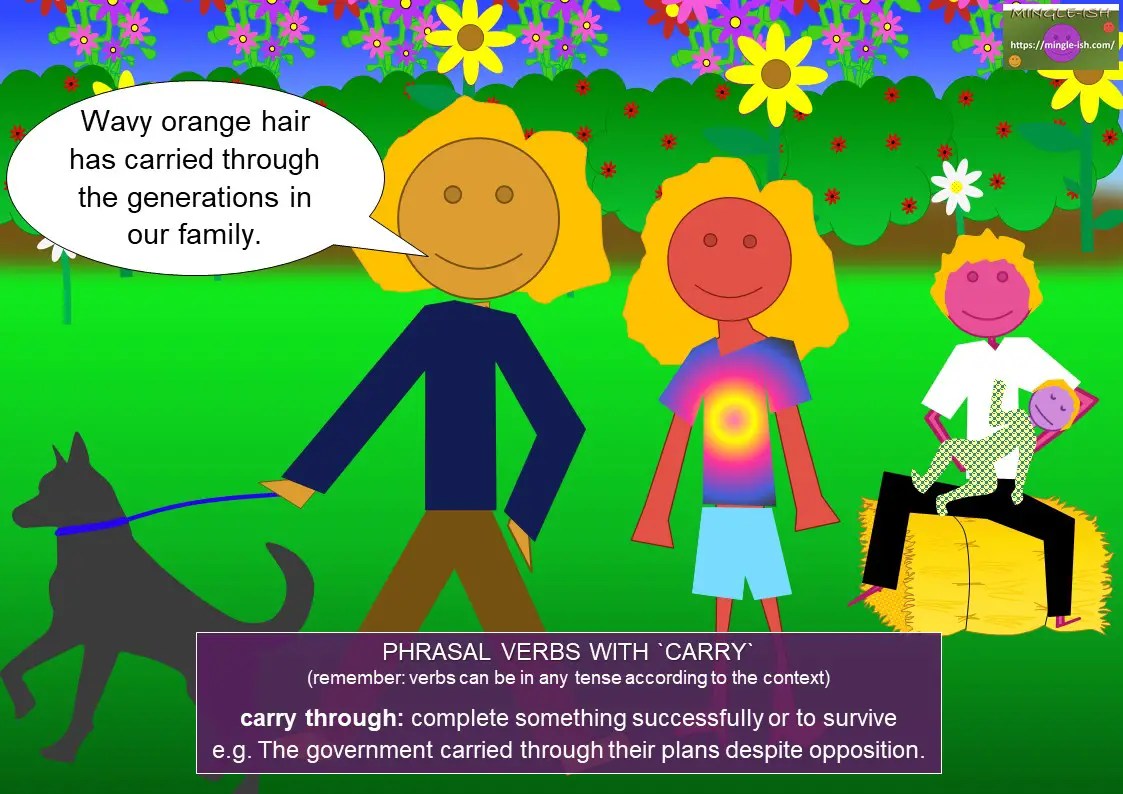 Phrasal verbs with carry Mingleish