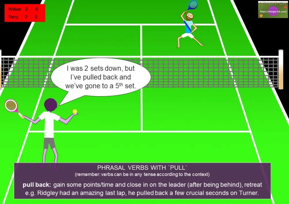 Phrasal verbs with pull 15 PICTURE examples Mingleish