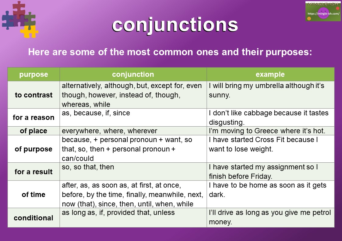 CONJUNCTIONS - meaning and examples - Mingle-ish