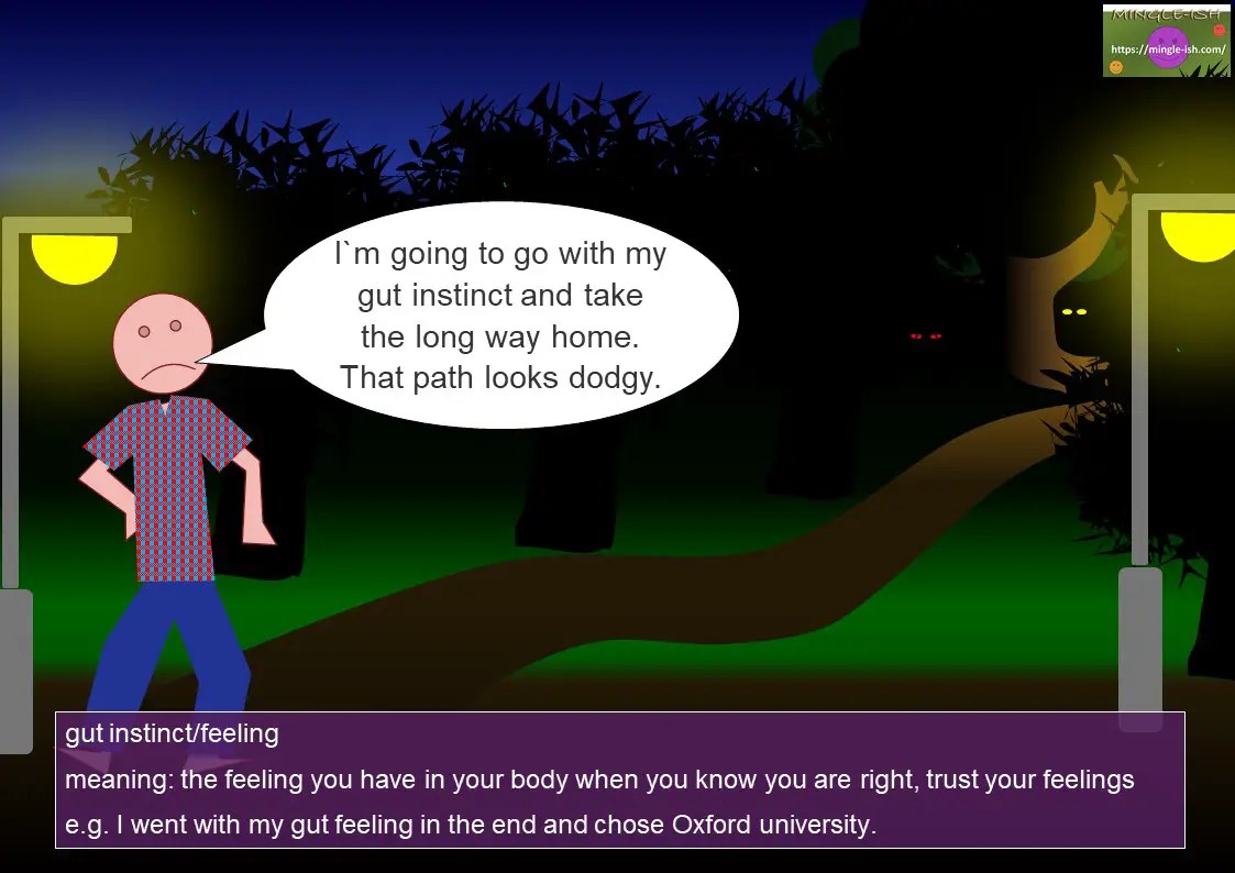 GUTS idioms (body idioms) Mingleish