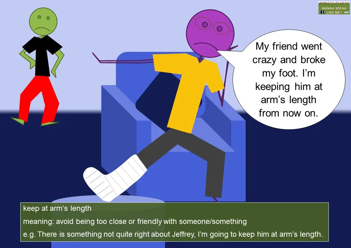 ARM idioms (body idioms) Mingleish