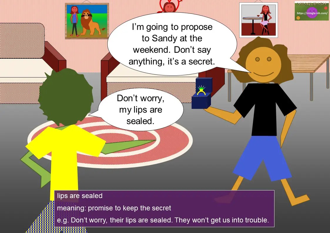 What Is My Lips Are Sealed Mean