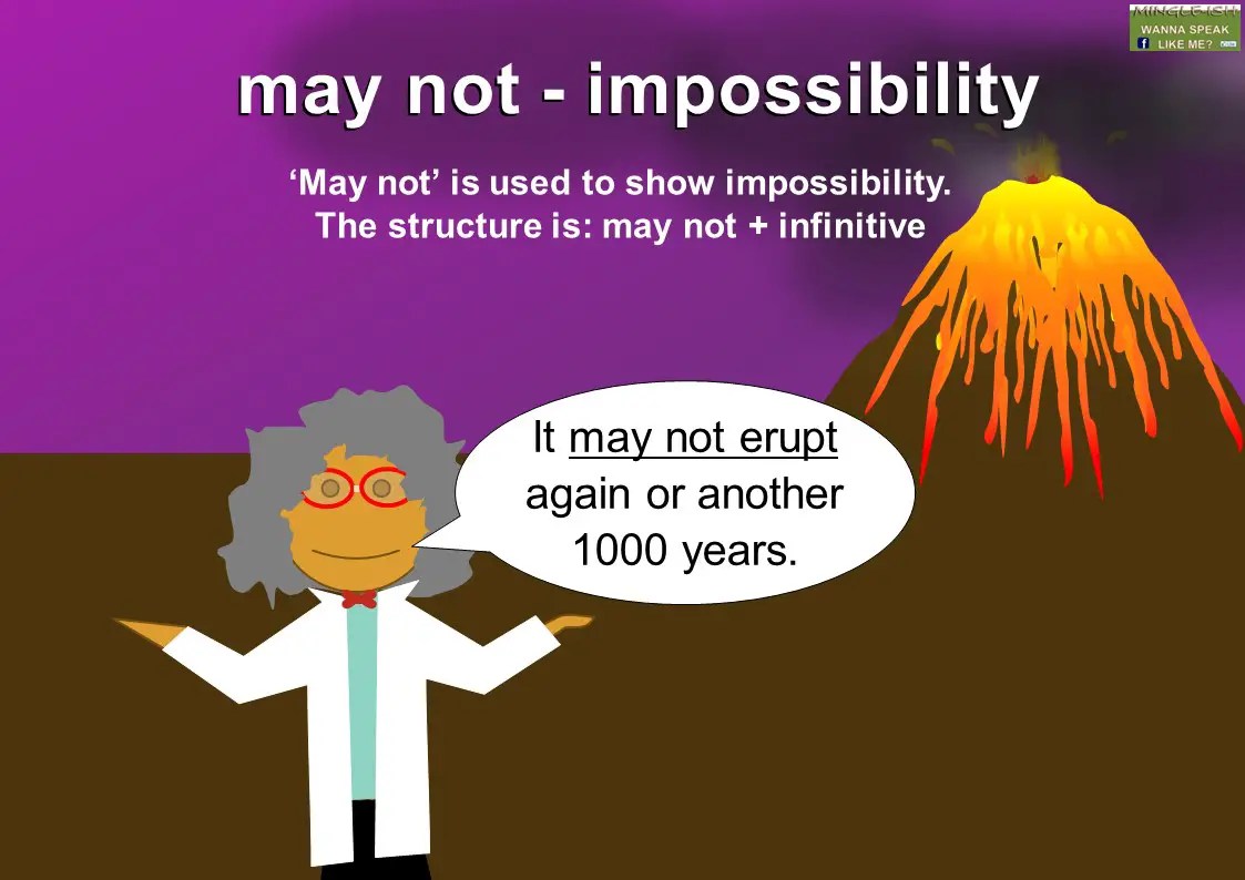 Modal verbs may & might Mingleish