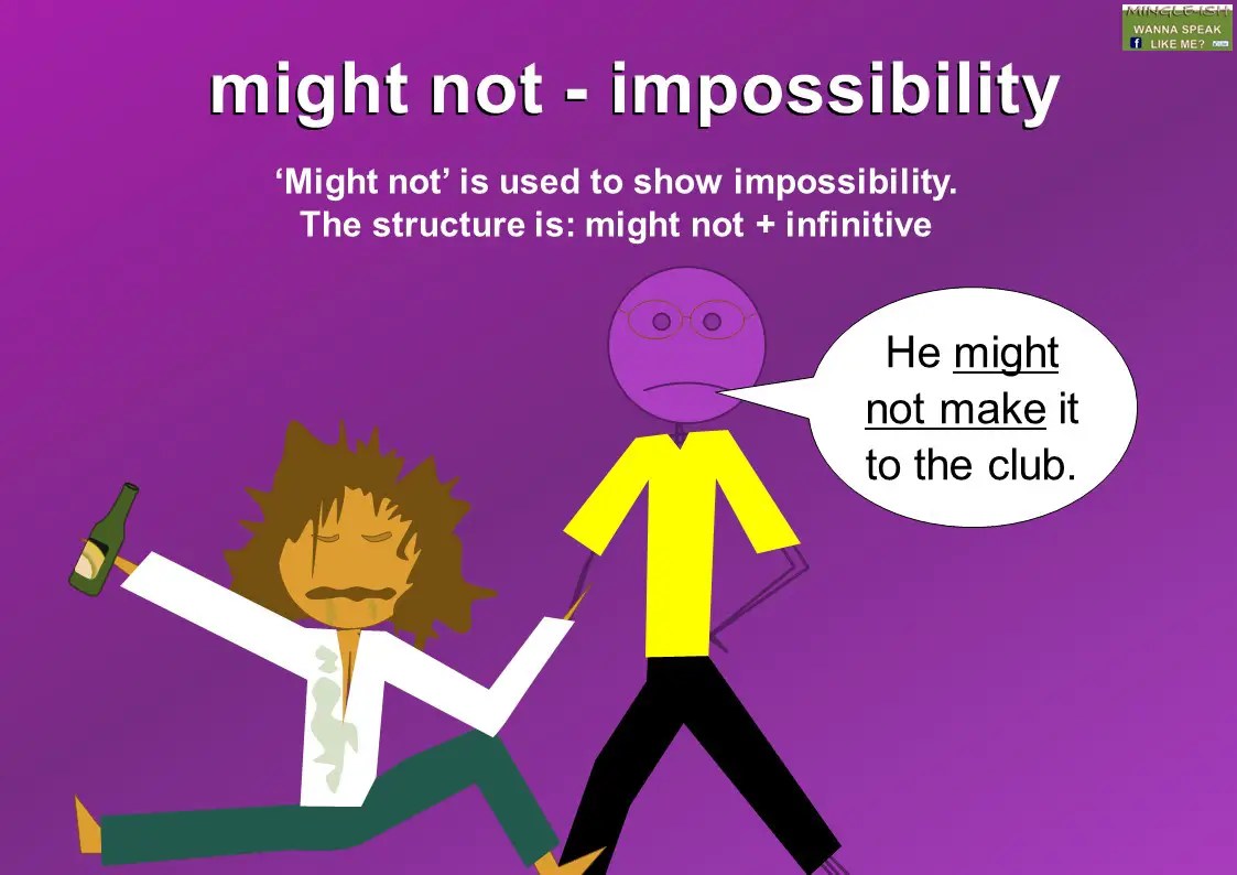 Modal verbs may & might Mingleish
