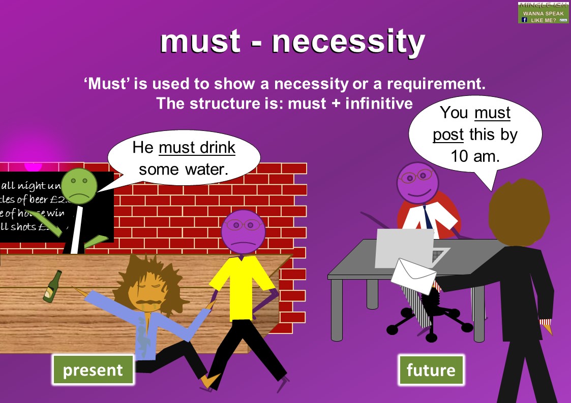 My English Corner for 4th ESO MODAL VERBS III