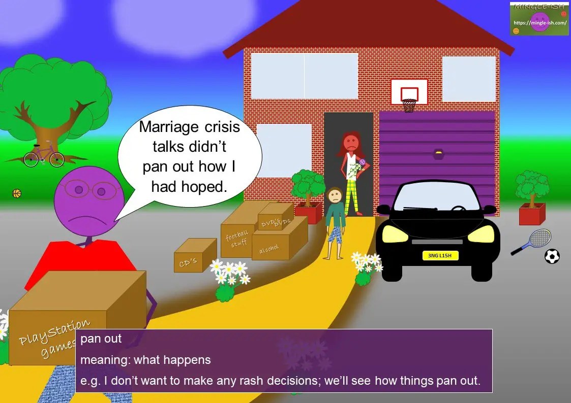 Household items idioms and expressions Mingleish