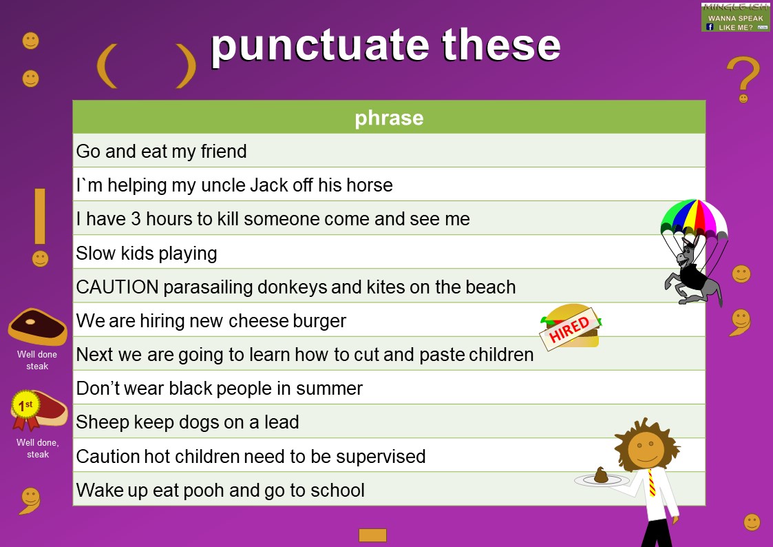 Punctuation marks in English - Mingle-ish