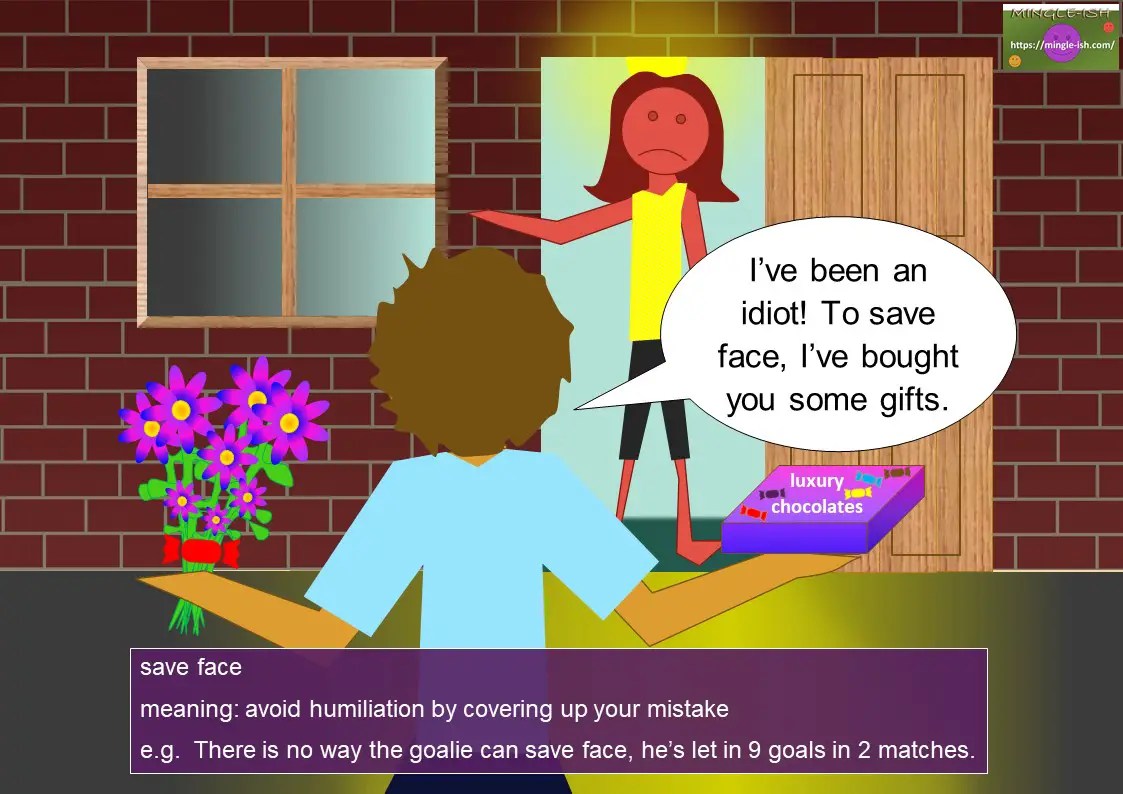 FACE idioms (body idioms) Mingleish