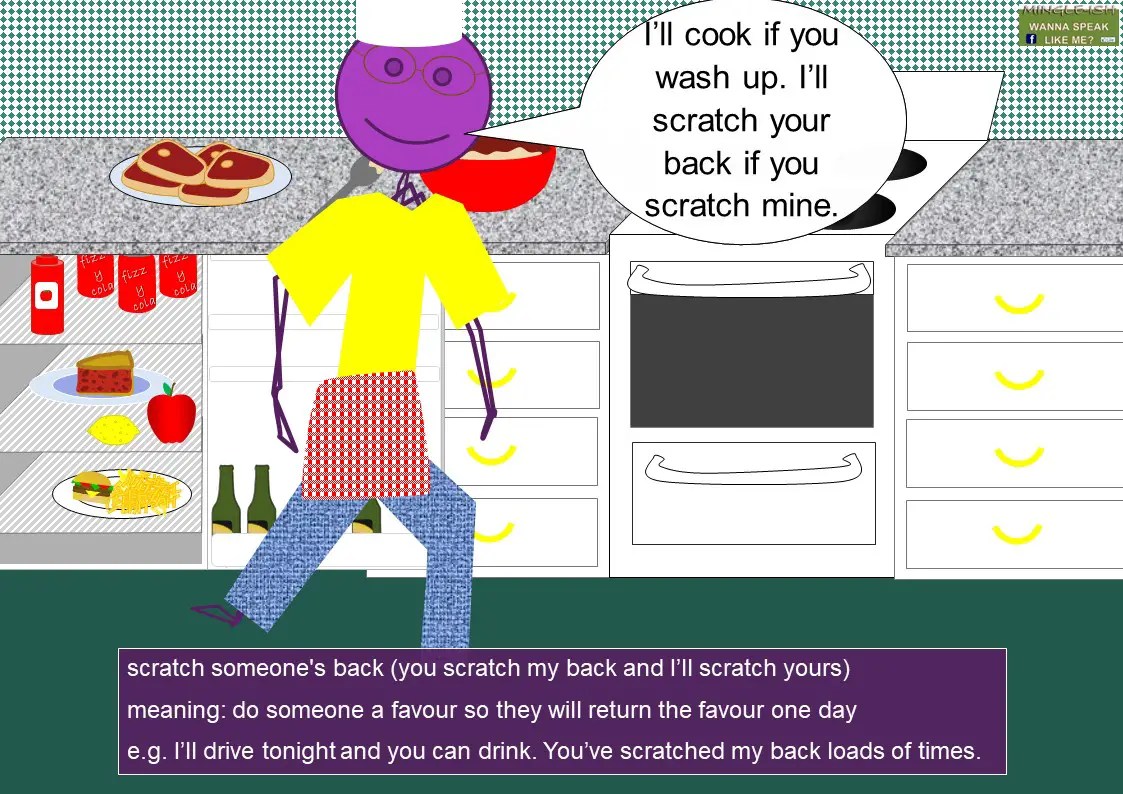 BACK idioms (body idioms) Mingleish