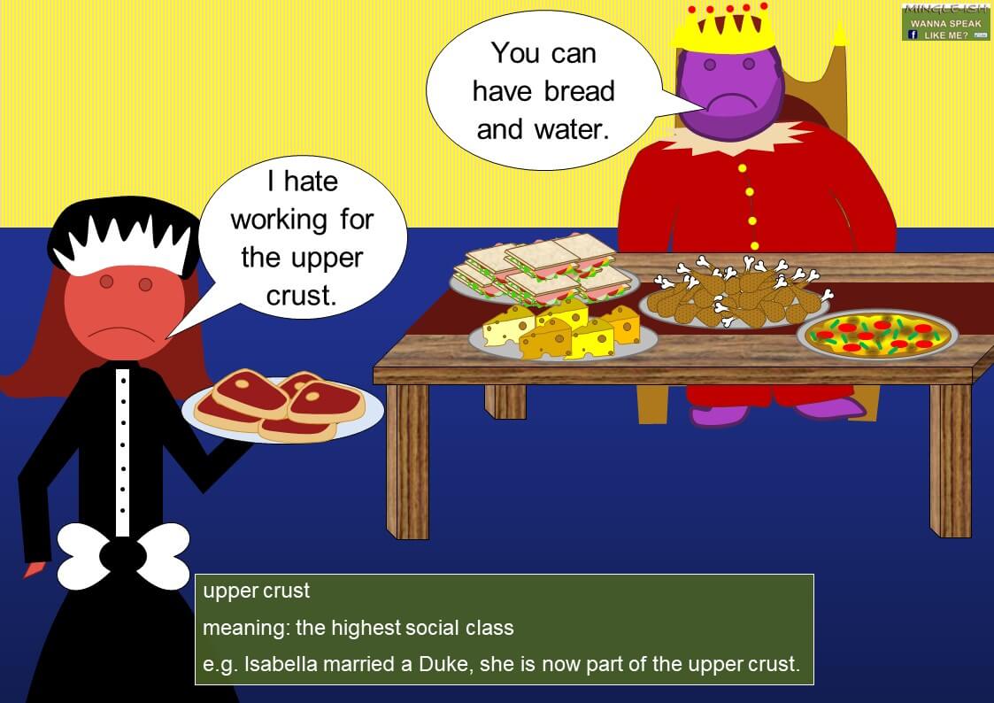 People idioms and expressions S W Mingleish