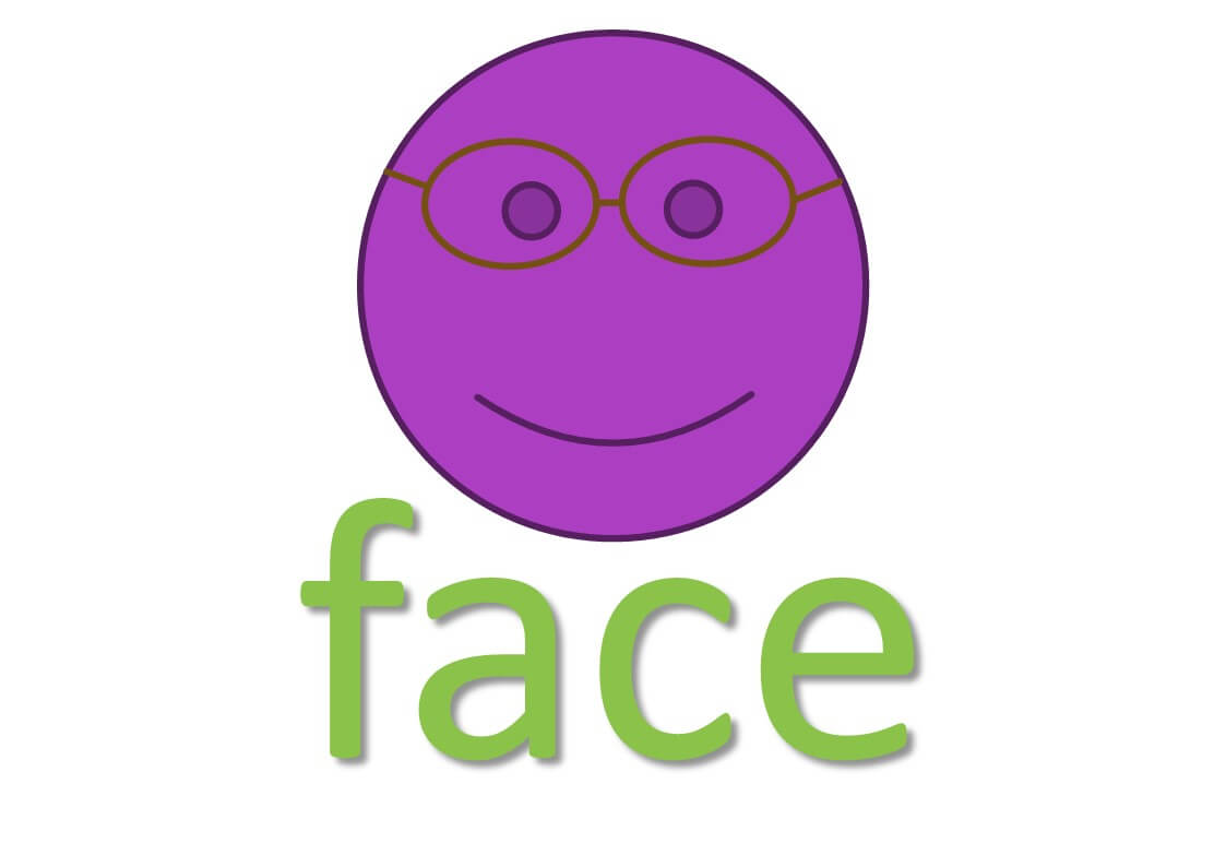 FACE idioms (body idioms) Mingleish