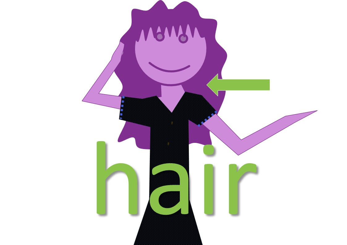 HAIR idioms (body idioms) Mingleish