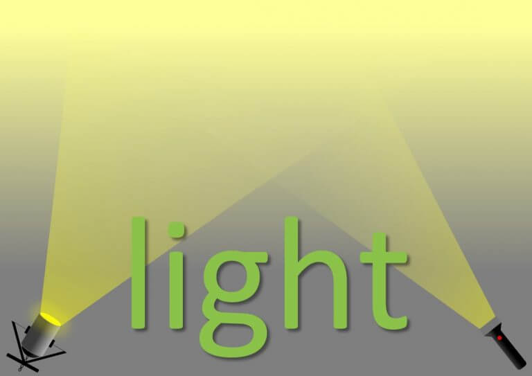 Idioms and phrases with adjectives Light Mingleish