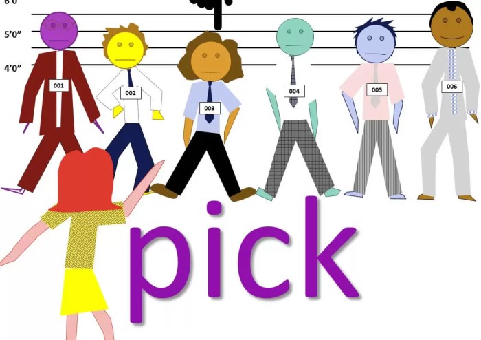 Different Guitar Pick Shapes Explained - Guitar Pick Reviews Different Guitar Pick Shapes Explained - Guitar Pick Reviews