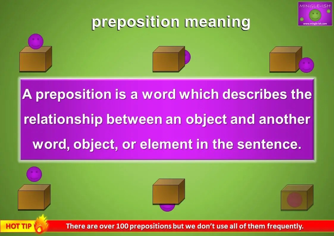 Prepositions in English Mingleish