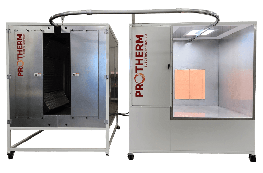 MiniMobile MiniMobile™