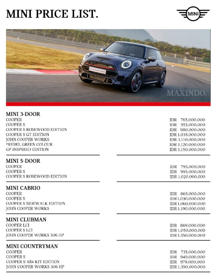 PRICE LIST MINI COOPER JAKARTA