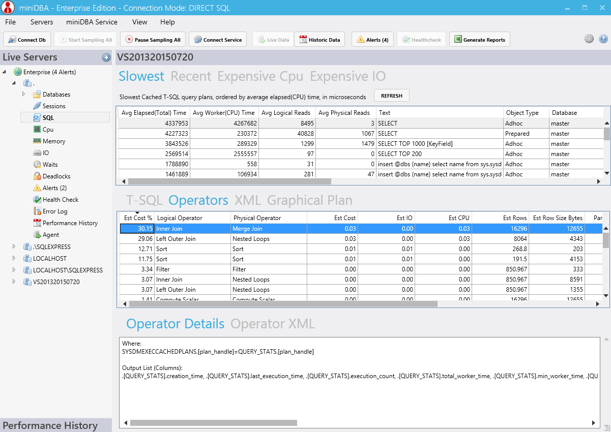 SQL Server Performance Monitor and Increase with miniDBA