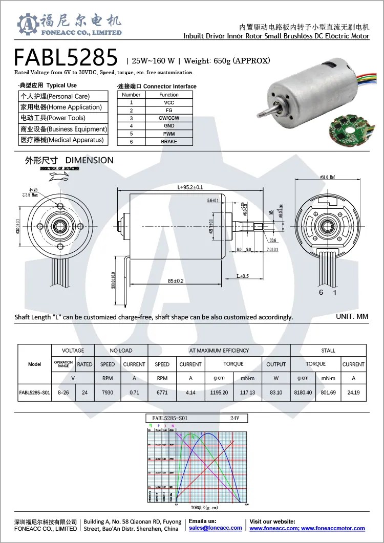 BL5285i, BL5285, 52 mm small inner rotor brushless dc electric motor