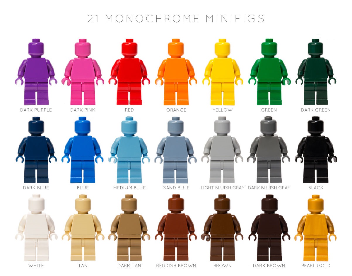 One Quick way to get a large set of Monochrome Minifigures Minifigure