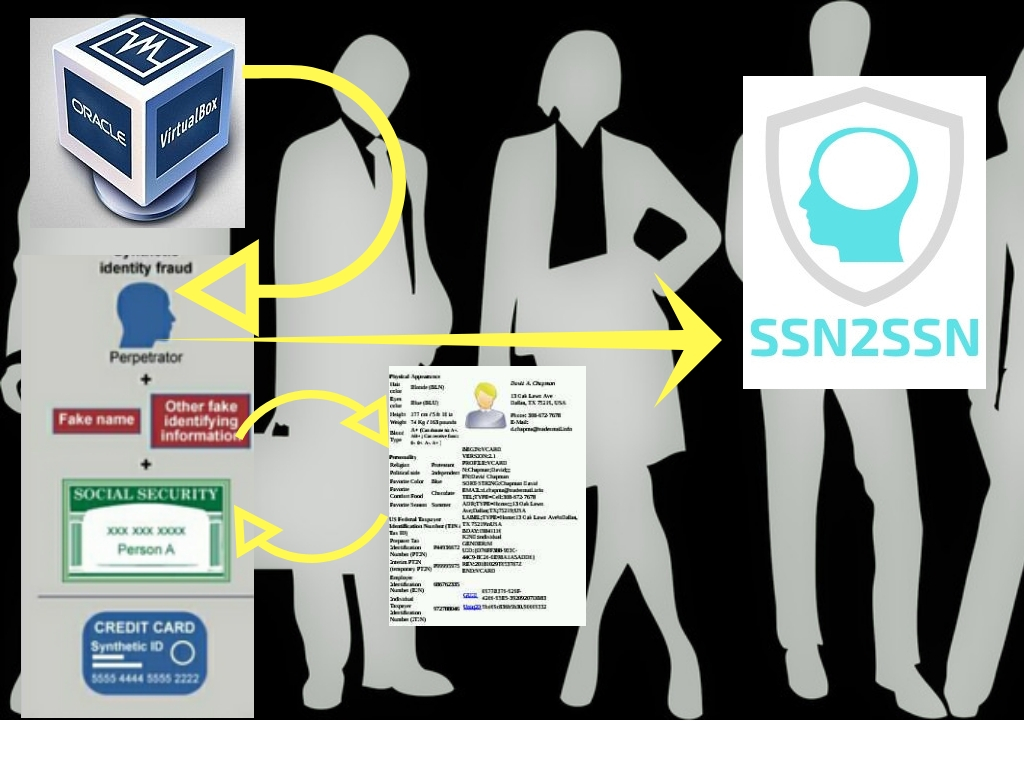 Paypal stealth, ebay amazon ghost +10000 uses Let’s start with the 2SSN