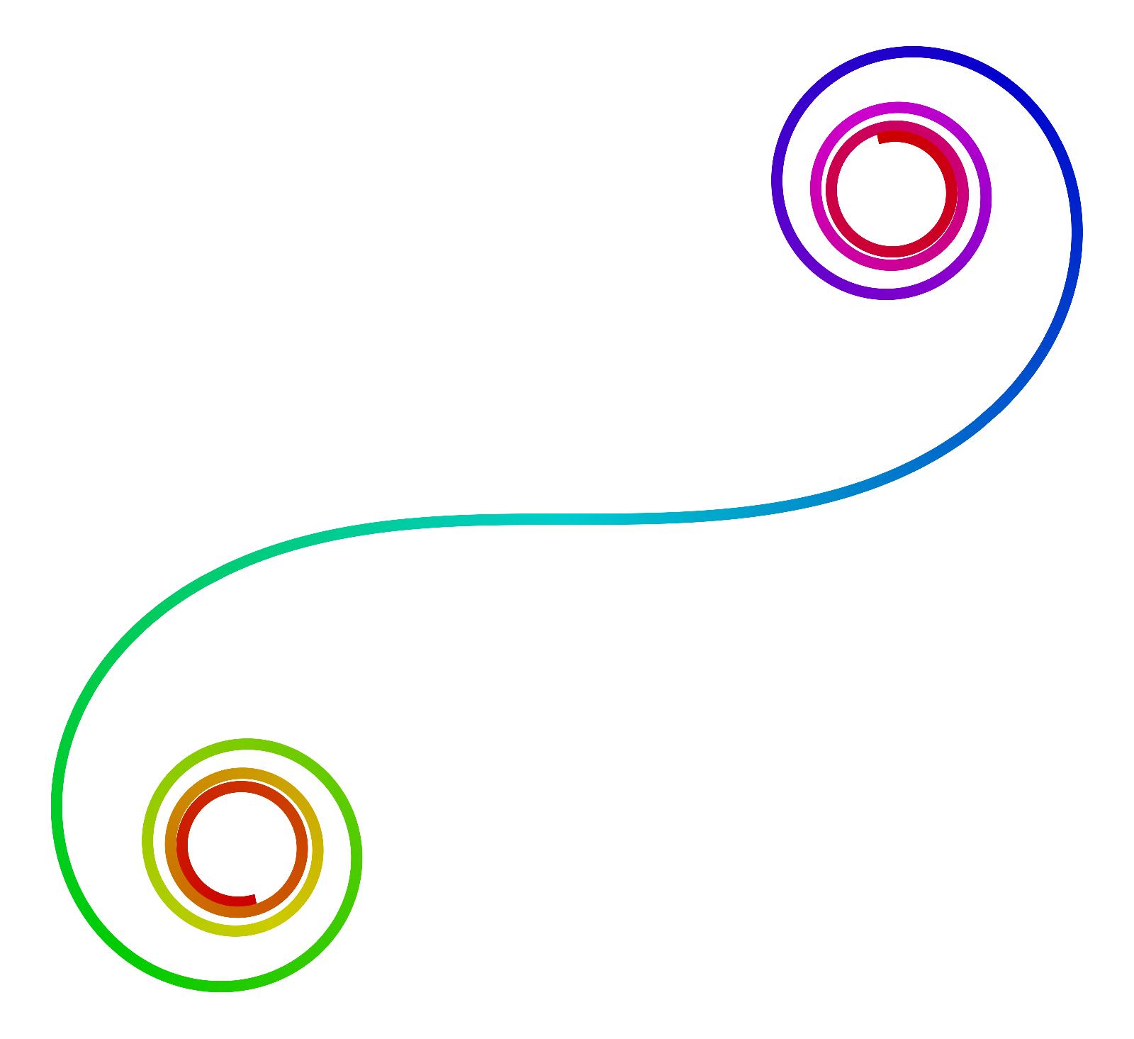 Clothoid Minimal Surfaces