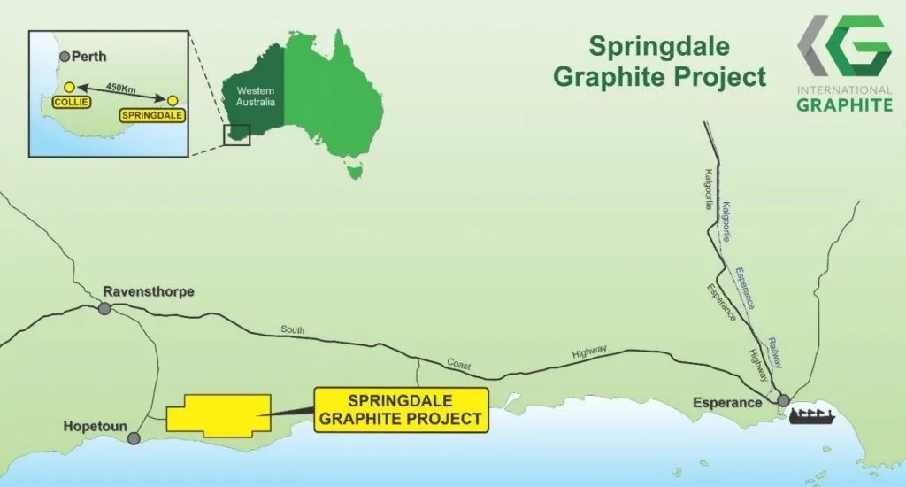 International Graphite taps into new prospect Springdale Far West